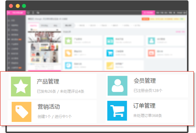 鲜花行业全网营销解决方案之CRM系统中的相关功能